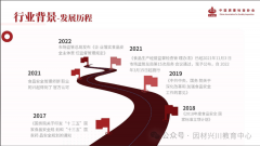 力阐扬质量查验行业组织正在“党委带领、从导