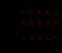 <b>夸姣共享：专注质量取立异</b>