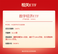 持久设置装备摆设价值 